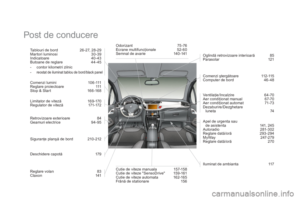 CITROEN DS3 2013 Ghiduri De Utilizare (in Romanian) Post de conducere
Tablouri de bord 26 -27, 28 -29
Martori luminosi 30-39
Indicatoare 40-43
Butoane de reglare 44- 45
- contor kilometri zilnic -reostat de iluminat tablou de bord/black CITROEN DS3 2013 Ghiduri De Utilizare (in Romanian) Post de conducere
Tablouri de bord 26 -27, 28 -29
Martori luminosi 30-39
Indicatoare 40-43
Butoane de reglare 44- 45
- contor kilometri zilnic -reostat de iluminat tablou de bord/black