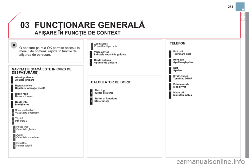 CITROEN DS3 2011  Ghiduri De Utilizare (in Romanian) 03
251
FUNCŢIONARE GENERALĂ
 O apăsare pe rola OK permite accesul la 
meniul de comenzi rapide în funcţie de
aﬁ şarea de pe ecran. 
 
 
 
 
 
 
 
AFIŞARE ÎN FUNCŢIE DE CONTEXT 
NAVIGAŢIE (