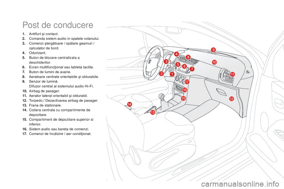 CITROEN DS3 CABRIO 2017  Ghiduri De Utilizare (in Romanian) DS3_ro_Chap00b_vue-ensemble_ed02-2015
Post de conducere
1. Antifurt şi contact.
2. Co manda sistem audio in spatele volanului.
3.
 Co

menzi ştergătoare / spălare geamuri / 
calculator de bord.
4.