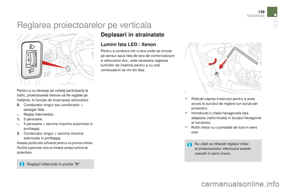 CITROEN DS3 CABRIO 2017 Ghiduri De Utilizare (in Romanian) 139
DS3_ro_Chap05_visibilite_ed02-2015
Deplasari in strainatate
Lumini fata LED / Xenon
Pentru a conduce intr-o tara unde se circula
pe sensul opus fata de tara de comercializare
a vehiculului dvs., CITROEN DS3 CABRIO 2017 Ghiduri De Utilizare (in Romanian) 139
DS3_ro_Chap05_visibilite_ed02-2015
Deplasari in strainatate
Lumini fata LED / Xenon
Pentru a conduce intr-o tara unde se circula
pe sensul opus fata de tara de comercializare
a vehiculului dvs.,