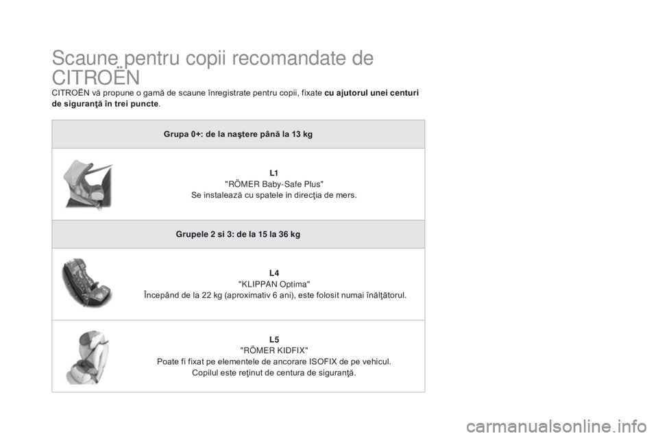 CITROEN DS3 CABRIO 2017 Ghiduri De Utilizare (in Romanian) DS3_ro_Chap07_securite-enfants_ed02-2015
Scaune pentru copii recomandate de
CITROËN
CITROËN vă propune o gamă de scaune înregistrate pentru copii, fixate cu ajutorul unei centuri
de siguranţă CITROEN DS3 CABRIO 2017 Ghiduri De Utilizare (in Romanian) DS3_ro_Chap07_securite-enfants_ed02-2015
Scaune pentru copii recomandate de
CITROËN
CITROËN vă propune o gamă de scaune înregistrate pentru copii, fixate cu ajutorul unei centuri
de siguranţă