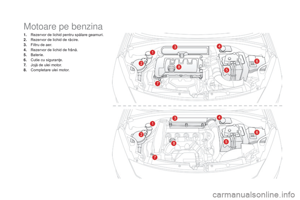 CITROEN DS3 CABRIO 2017 Ghiduri De Utilizare (in Romanian) DS3_ro_Chap09_verifications_ed02-2015
Motoare pe benzina
1. Rezervor de lichid pentru spălare geamuri.
2. Re zervor de lichid de răcire.
3.
Fi
ltru de aer.
4.
Re
zervor de lichid de frână.
5.
CITROEN DS3 CABRIO 2017 Ghiduri De Utilizare (in Romanian) DS3_ro_Chap09_verifications_ed02-2015
Motoare pe benzina
1. Rezervor de lichid pentru spălare geamuri.
2. Re zervor de lichid de răcire.
3.
Fi
ltru de aer.
4.
Re
zervor de lichid de frână.
5.