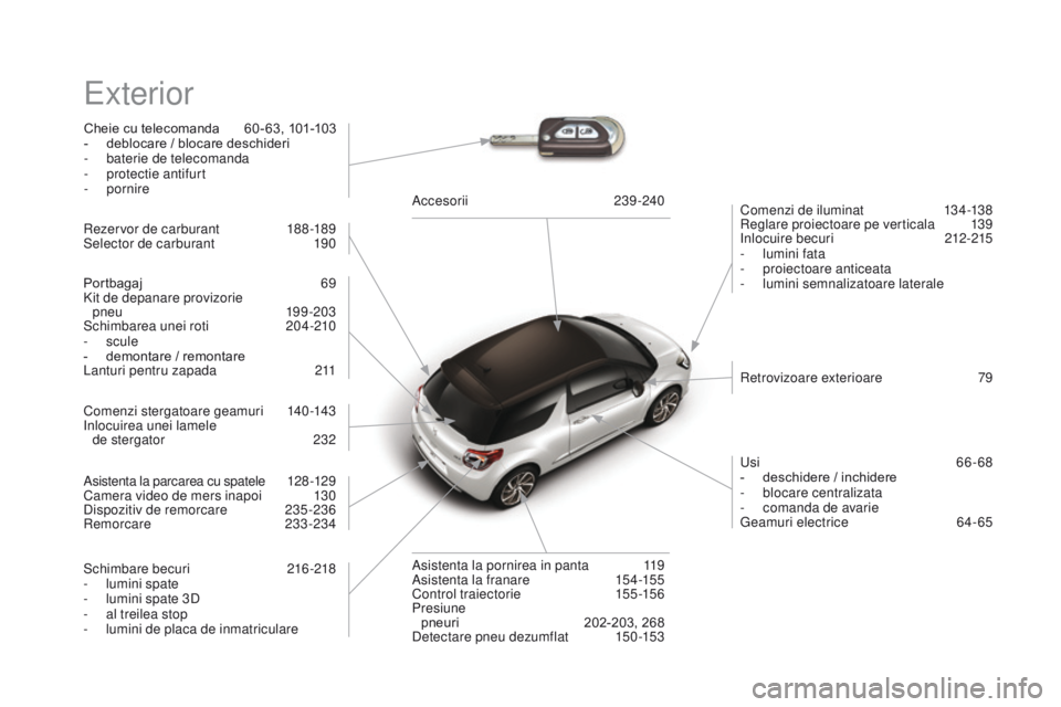 CITROEN DS3 CABRIO 2017 Ghiduri De Utilizare (in Romanian) DS3_ro_Chap12_index-recherche_ed02-2015
Exterior
Cheie cu telecomanda 60- 63, 101-103
- de blocare / blocare deschideri
-
ba
terie de telecomanda
-
pr
otectie antifurt
-
p
ornire Comenzi de ilum CITROEN DS3 CABRIO 2017 Ghiduri De Utilizare (in Romanian) DS3_ro_Chap12_index-recherche_ed02-2015
Exterior
Cheie cu telecomanda 60- 63, 101-103
- de blocare / blocare deschideri
-
ba
terie de telecomanda
-
pr
otectie antifurt
-
p
ornire Comenzi de ilum