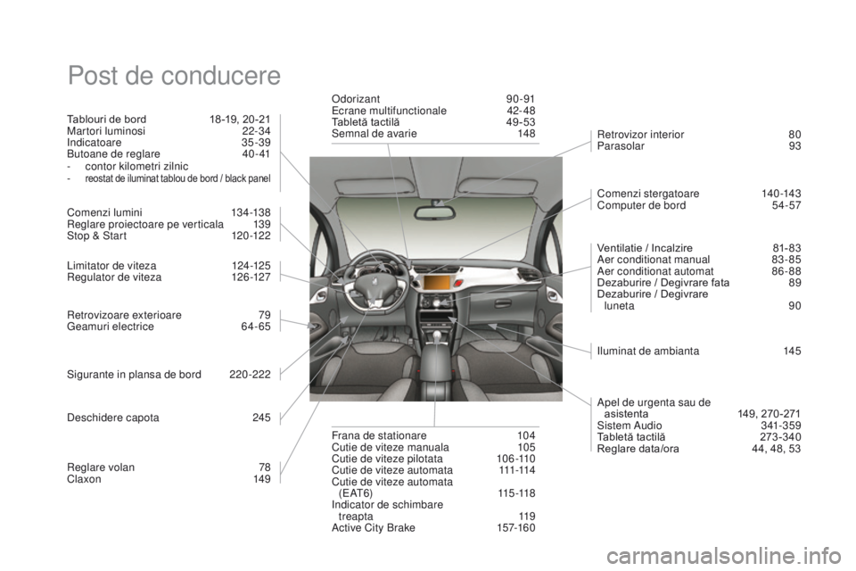 CITROEN DS3 CABRIO 2017 Ghiduri De Utilizare (in Romanian) DS3_ro_Chap12_index-recherche_ed02-2015
Post de conducere
Tablouri de bord 18-19, 20 -21
Martori luminosi 22 -34
Indicatoare
35
-39
Butoane de reglare
40
- 41
-
co
ntor kilometri zilnic
-
re CITROEN DS3 CABRIO 2017 Ghiduri De Utilizare (in Romanian) DS3_ro_Chap12_index-recherche_ed02-2015
Post de conducere
Tablouri de bord 18-19, 20 -21
Martori luminosi 22 -34
Indicatoare
35
-39
Butoane de reglare
40
- 41
-
co
ntor kilometri zilnic
-
re