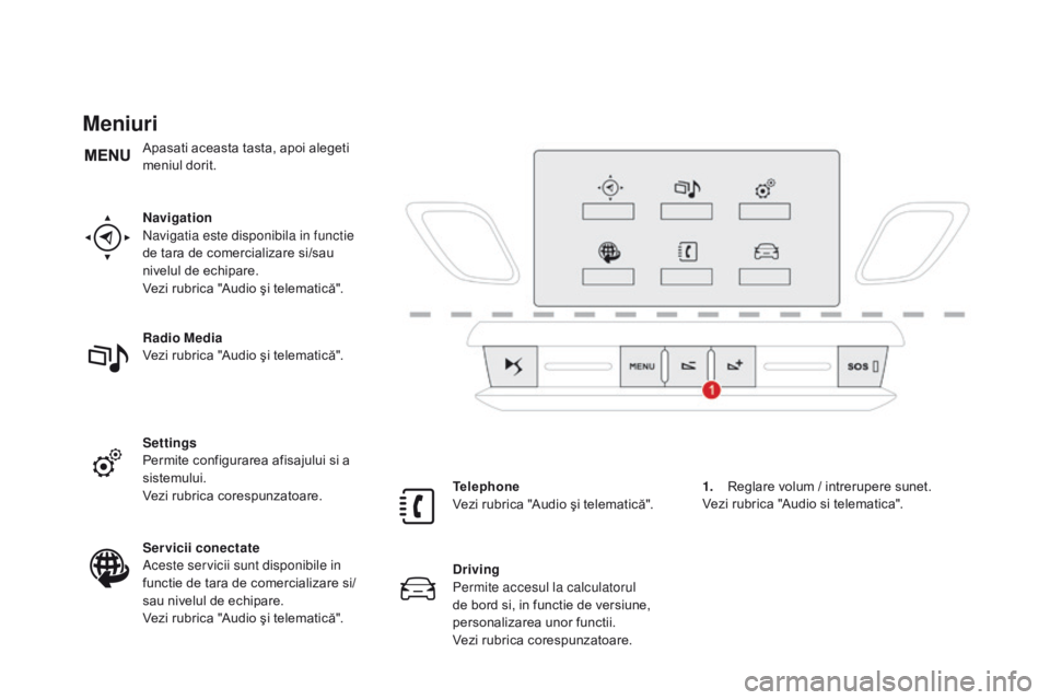 CITROEN DS3 CABRIO 2017 Ghiduri De Utilizare (in Romanian) DS3_ro_Chap01_controle-de-marche_ed02-2015
Meniuri
Navigation
Navigatia este disponibila in functie
de tara de comercializare si/sau
nivelul de echipare.
Vezi rubrica "Audio şi telematică" CITROEN DS3 CABRIO 2017 Ghiduri De Utilizare (in Romanian) DS3_ro_Chap01_controle-de-marche_ed02-2015
Meniuri
Navigation
Navigatia este disponibila in functie
de tara de comercializare si/sau
nivelul de echipare.
Vezi rubrica "Audio şi telematică"