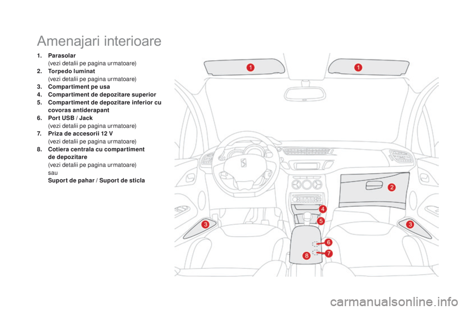 CITROEN DS3 CABRIO 2017  Ghiduri De Utilizare (in Romanian) DS3_ro_Chap03_confort_ed02-2015
Amenajari interioare
1. Parasolar  (v
ezi detalii pe pagina urmatoare)
2.
 To

rpedo luminat 
 (v

ezi detalii pe pagina urmatoare)
3.
 Co

mpar timent pe usa
4.
 Co

m