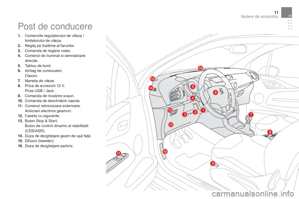 CITROEN DS3 CABRIO 2016 Ghiduri De Utilizare (in Romanian) 11
DS3_ro_Chap00b_vue-ensemble_ed01-2015
Post de conducere
1. Comenzile regulatorului de viteza / limitatorului de viteza.
2.
R
eglaj pe înaltime al farurilor.
3.
C
omanda de reglare volan.
4.
C CITROEN DS3 CABRIO 2016 Ghiduri De Utilizare (in Romanian) 11
DS3_ro_Chap00b_vue-ensemble_ed01-2015
Post de conducere
1. Comenzile regulatorului de viteza / limitatorului de viteza.
2.
R
eglaj pe înaltime al farurilor.
3.
C
omanda de reglare volan.
4.
C