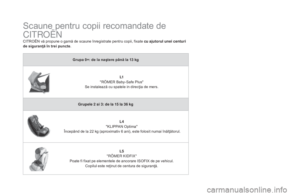 CITROEN DS3 CABRIO 2016 Ghiduri De Utilizare (in Romanian) DS3_ro_Chap07_securite-enfants_ed01-2015
Scaune pentru copii recomandate de
CITROËN
CITROËN vă propune o gamă de scaune înregistrate pentru copii, fixate cu ajutorul unei centuri
de siguranţă CITROEN DS3 CABRIO 2016 Ghiduri De Utilizare (in Romanian) DS3_ro_Chap07_securite-enfants_ed01-2015
Scaune pentru copii recomandate de
CITROËN
CITROËN vă propune o gamă de scaune înregistrate pentru copii, fixate cu ajutorul unei centuri
de siguranţă