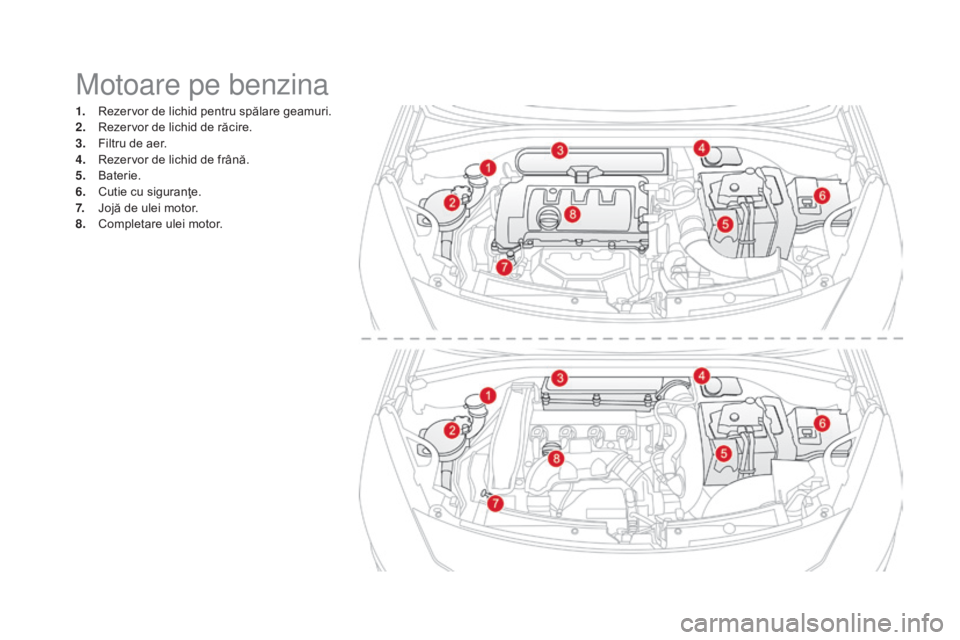 CITROEN DS3 CABRIO 2016 Ghiduri De Utilizare (in Romanian) Motoare pe benzina
1. Rezervor de lichid pentru spălare geamuri.
2. Rezervor de lichid de răcire.
3.
F
iltru de aer.
4.
R
ezervor de lichid de frână.
5.
B
aterie.
6.
C
utie cu siguranţe.
CITROEN DS3 CABRIO 2016 Ghiduri De Utilizare (in Romanian) Motoare pe benzina
1. Rezervor de lichid pentru spălare geamuri.
2. Rezervor de lichid de răcire.
3.
F
iltru de aer.
4.
R
ezervor de lichid de frână.
5.
B
aterie.
6.
C
utie cu siguranţe.
