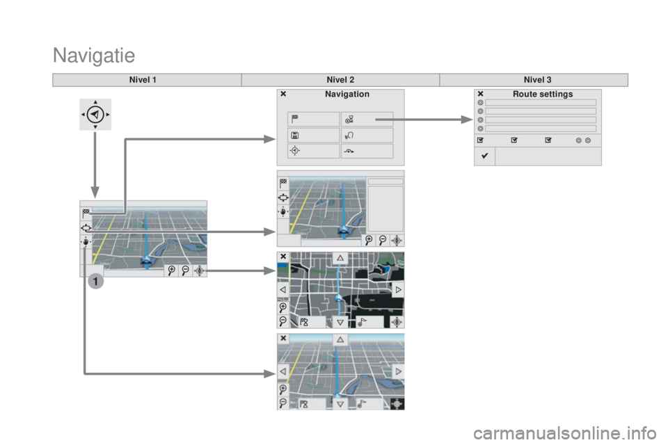 CITROEN DS3 CABRIO 2016  Ghiduri De Utilizare (in Romanian) 1
DS3_ro_Chap11c_SMEGplus_ed01-2015
Nivel 1Nivel 2Nivel 3
Navigatie
NavigationRoute settings 