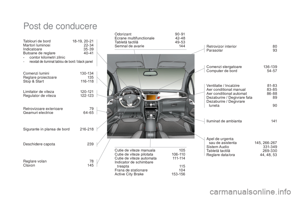 CITROEN DS3 CABRIO 2016 Ghiduri De Utilizare (in Romanian) DS3_ro_Chap12_index-recherche_ed01-2015
Post de conducere
Tablouri de bord 18 -19, 20 -21
Martori luminosi 2 2-34
Indicatoare
3
5-39
Butoane de reglare
4
0 - 41
-
c
ontor kilometri zilni CITROEN DS3 CABRIO 2016 Ghiduri De Utilizare (in Romanian) DS3_ro_Chap12_index-recherche_ed01-2015
Post de conducere
Tablouri de bord 18 -19, 20 -21
Martori luminosi 2 2-34
Indicatoare
3
5-39
Butoane de reglare
4
0 - 41
-
c
ontor kilometri zilni