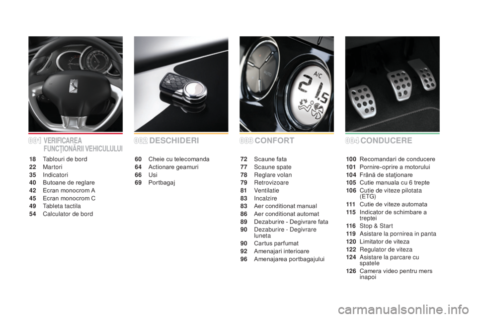 CITROEN DS3 CABRIO 2016  Ghiduri De Utilizare (in Romanian) DS3_ro_Chap00a_sommaire_ed01-2015
CONFORT
DESCHIDERI
60 Cheie cu telecomanda
64 A
ctionare geamuri
66
 Us

i
69
 P

ortbagaj 72 S
caune fata
77 S caune spate
78
 R

eglare volan
79
 

Retrovizoare
81
