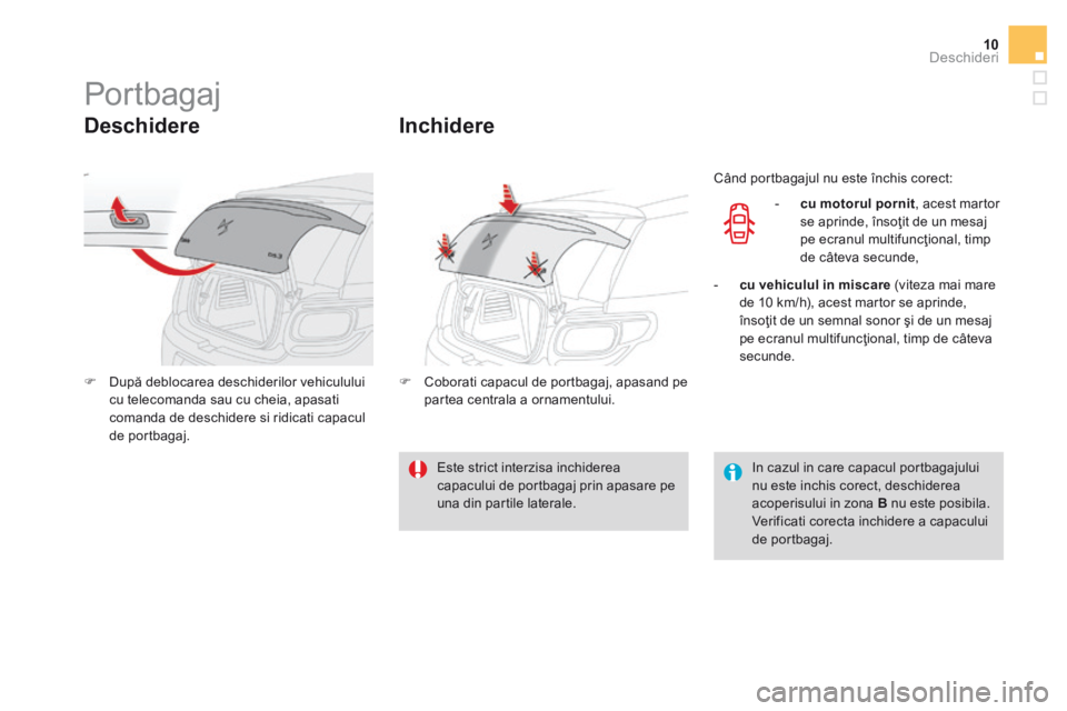 CITROEN DS3 CABRIO 2016  Ghiduri De Utilizare (in Romanian) 10Deschideri
            Portbagaj 
  Deschidere 
   După deblocarea deschiderilor vehiculului cu telecomanda sau cu cheia, apasati comanda de deschidere si ridicati capacul de  portbagaj.   
  In