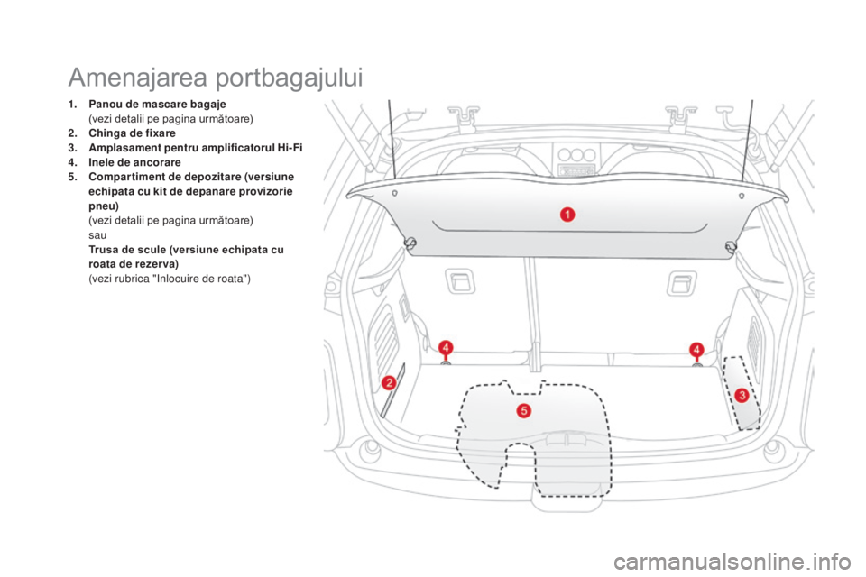 CITROEN DS3 CABRIO 2016 Ghiduri De Utilizare (in Romanian) DS3_ro_Chap03_confort_ed01-2015
1. Panou de mascare bagaje (vezi detalii pe pagina următoare)
2.
C
hinga de fixare
3.
A
mplasament pentru amplificatorul Hi-Fi
4.
I
nele de ancorare
5.
C
ompa CITROEN DS3 CABRIO 2016 Ghiduri De Utilizare (in Romanian) DS3_ro_Chap03_confort_ed01-2015
1. Panou de mascare bagaje (vezi detalii pe pagina următoare)
2.
C
hinga de fixare
3.
A
mplasament pentru amplificatorul Hi-Fi
4.
I
nele de ancorare
5.
C
ompa