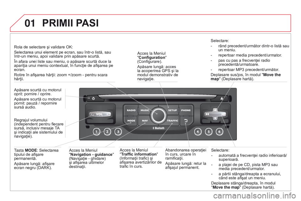 CITROEN DS3 CABRIO 2015 Ghiduri De Utilizare (in Romanian) 01
DS3_ro_Chap13b_rt6-2-8_ed01-2014
Selectare:
-
automată a frecvenţei radio inferioară/
superioară.
-
a plajei de pe CD, pista MP3 sau
media precedent/urmator
.
-
a părtii stânga/dreapt CITROEN DS3 CABRIO 2015 Ghiduri De Utilizare (in Romanian) 01
DS3_ro_Chap13b_rt6-2-8_ed01-2014
Selectare:
-
automată a frecvenţei radio inferioară/
superioară.
-
a plajei de pe CD, pista MP3 sau
media precedent/urmator
.
-
a părtii stânga/dreapt