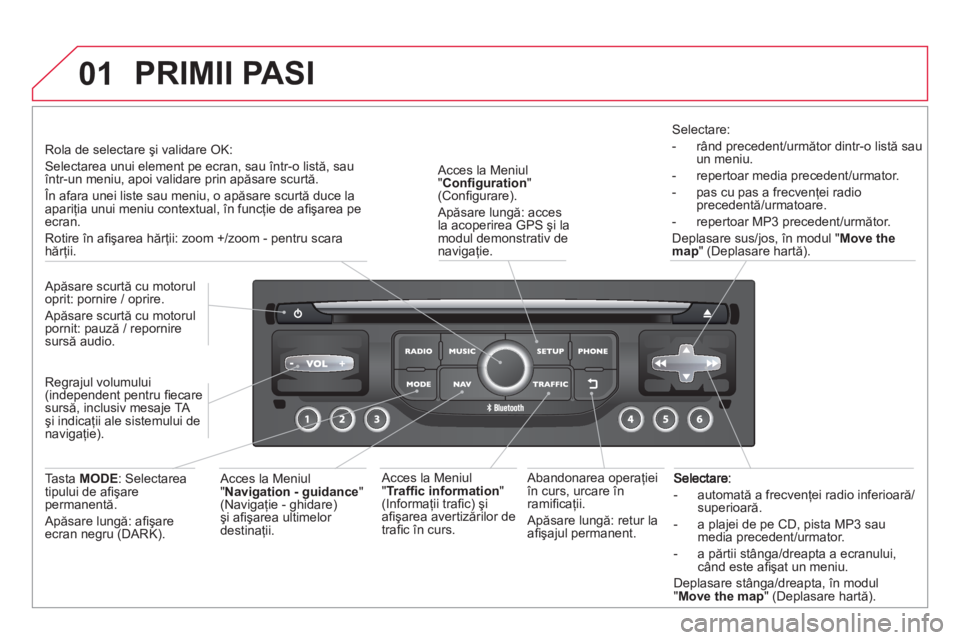 CITROEN DS3 CABRIO 2014 Ghiduri De Utilizare (in Romanian) 01
- automată a frecvenţei radio inferioară/superioară.
- a pla
jei de pe CD, pista MP3 saumedia precedent/urmator.
- a părtii stân
ga/dreapta a ecranului,când este afi şat u CITROEN DS3 CABRIO 2014 Ghiduri De Utilizare (in Romanian) 01
- automată a frecvenţei radio inferioară/superioară.
- a pla
jei de pe CD, pista MP3 saumedia precedent/urmator.
- a părtii stân
ga/dreapta a ecranului,când este afi şat u