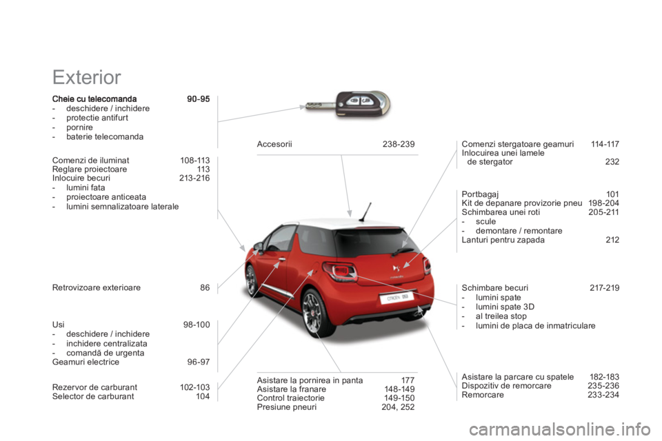 CITROEN DS3 CABRIO 2014  Ghiduri De Utilizare (in Romanian)   Exterior  
-  deschidere / inchidere 
-  protectie antifurt 
-  pornire 
-  
baterie telecomanda 
 
 
Comenzi de iluminat  108-113 
Reglare proiectoare  113 
Inlocuire becuri  213-216 
-  lumini fat