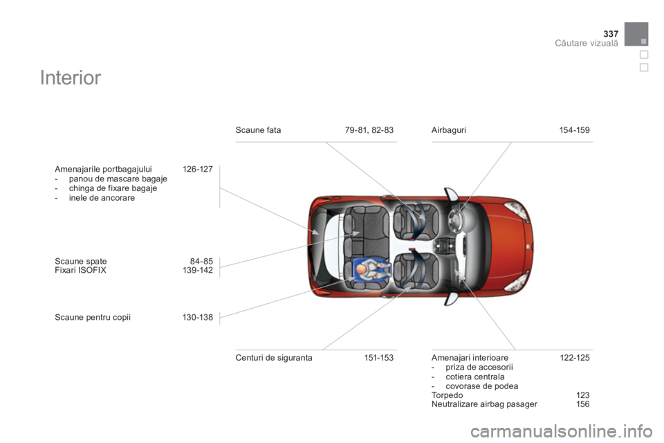 CITROEN DS3 CABRIO 2014  Ghiduri De Utilizare (in Romanian) 337
Căutare vizuală
 
Interior  
 
 
Amenajarile portbagajului   126 -127
   
 
-   panou de mascare bagaje 
   
-  chinga de fixare bagaje
   
-  inele de ancorare 
 
 
   
Scaune spate   84- 85
  
