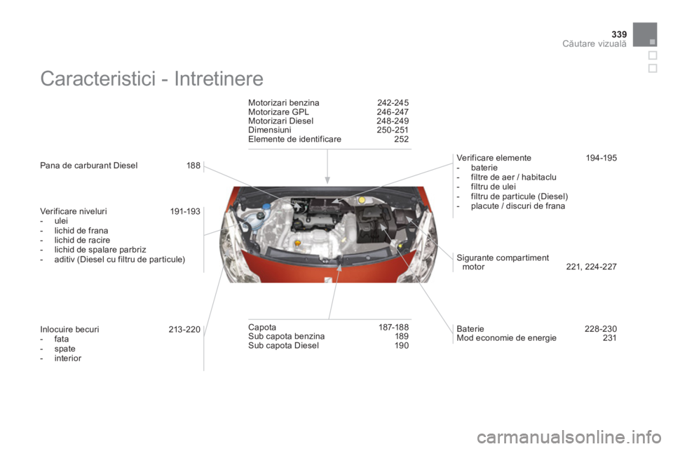 CITROEN DS3 CABRIO 2014 Ghiduri De Utilizare (in Romanian) 339Căutare vizuală
Caracteristici - Intretinere
Pana de carburant Diesel 188
Ver i
ficare niveluri 191-193
- ulei
- lichid de frana
- lichid de racire
- lichid d CITROEN DS3 CABRIO 2014 Ghiduri De Utilizare (in Romanian) 339Căutare vizuală
Caracteristici - Intretinere
Pana de carburant Diesel 188
Ver i
ficare niveluri 191-193
- ulei
- lichid de frana
- lichid de racire
- lichid d