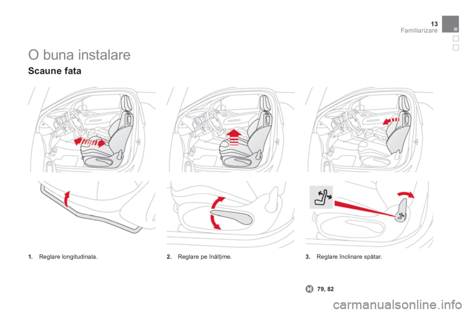 CITROEN DS3 CABRIO 2013  Ghiduri De Utilizare (in Romanian) 13Familiarizare
  O buna instalare 
3. Reglare înclinare spătar.
   
 79
, 82
 
 
Scaune fata 
1. 
  Reglare longitudinala.2. 
   Reglare pe înălţime.  