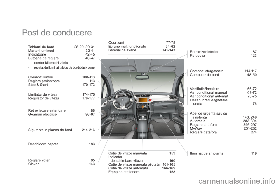 CITROEN DS3 CABRIO 2013  Ghiduri De Utilizare (in Romanian)   Post de conducere  
Tablouri de bord  28 -29, 30 -31 
Martori luminosi 32- 41 
Indicatoare 42- 45 
Butoane de reglare 46-47 
-  contor kilometri zilnic -reostat de iluminat tablou de bord/black pane