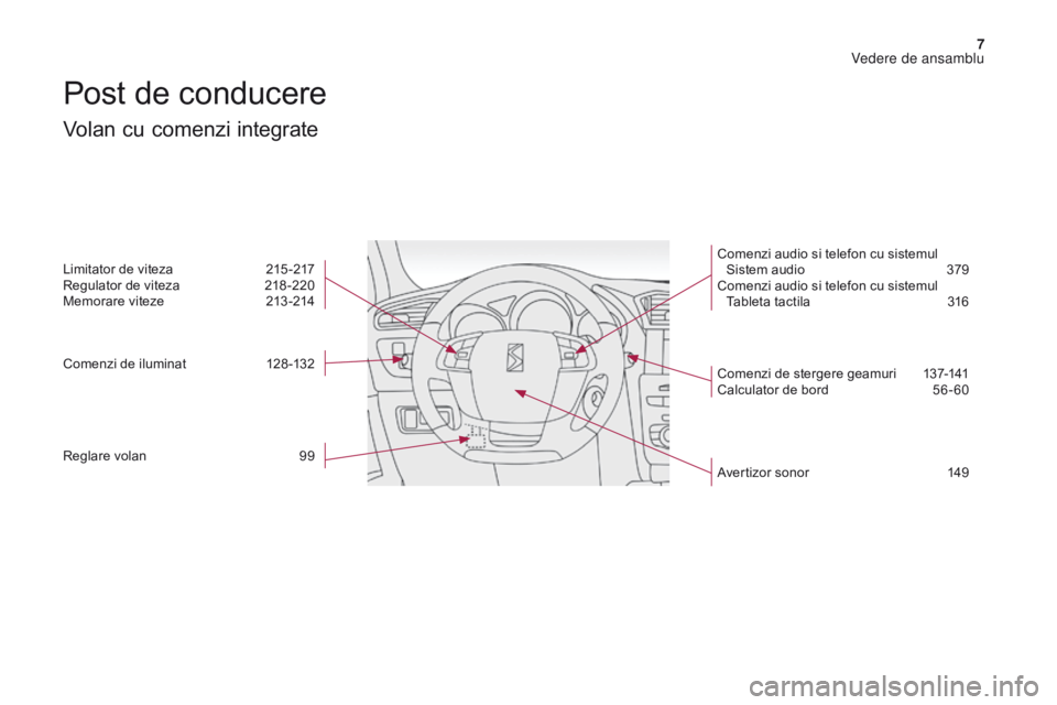 CITROEN DS4 2017  Ghiduri De Utilizare (in Romanian) 7
DS4_ro_Chap00b_vue-ensemble_ed01-2016
Post de conducere
Volan cu comenzi integrate
Limitator de viteza 215 -217
Regulator de viteza  2 18 -220
Memorare viteze
 
2
 13 -214
Comenzi de iluminat
 
1
 2