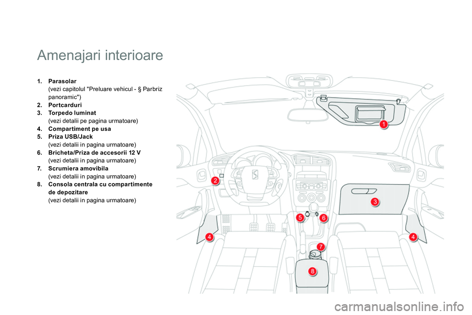 CITROEN DS4 2014  Ghiduri De Utilizare (in Romanian)    
 
 
 
 
 
 
 
 
 
 
 
 
 
Amenajari interioare 
 
 
 
1. 
  Parasolar 
 
 
  (vezi capitolul "Preluare vehicul - § Parbriz 
panoramic") 
   
2. 
  Por tcarduri 
 
   
3. 
  Torpedo luminat 
 
 
 