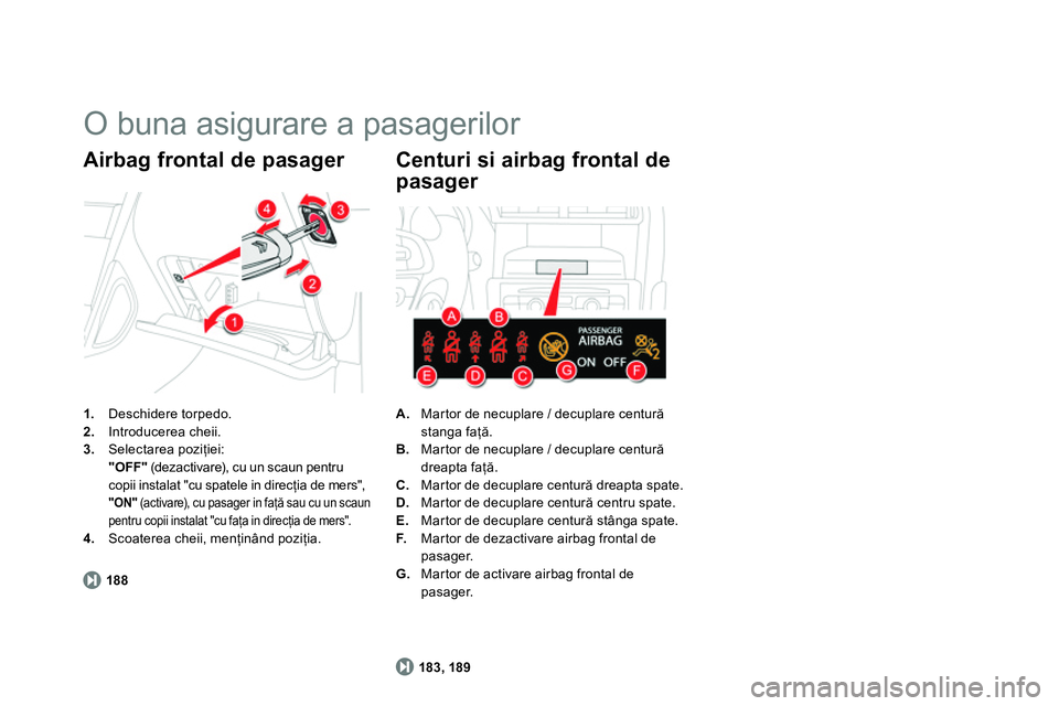 CITROEN DS4 2014  Ghiduri De Utilizare (in Romanian)   O buna asigurare a pasagerilor 
 
 
 
1. 
 Deschidere torpedo. 
   
2. 
 Introducerea cheii. 
   
3. 
 Selectarea poziţiei:  
   "OFF" 
 (dezactivare), cu un scaun pentru 
copii instalat "cu spatel