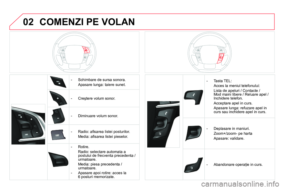 CITROEN DS4 2014 Ghiduri De Utilizare (in Romanian) 02 COMENZI PE VOLAN
- Schimbare de sursa sonora.
Apasare lunga: taiere sunet.
- Creştere volum sonor.
- Diminuare volum sonor.
- Radio: afi sarea listei CITROEN DS4 2014 Ghiduri De Utilizare (in Romanian) 02 COMENZI PE VOLAN
- Schimbare de sursa sonora.
Apasare lunga: taiere sunet.
- Creştere volum sonor.
- Diminuare volum sonor.
- Radio: afi sarea listei