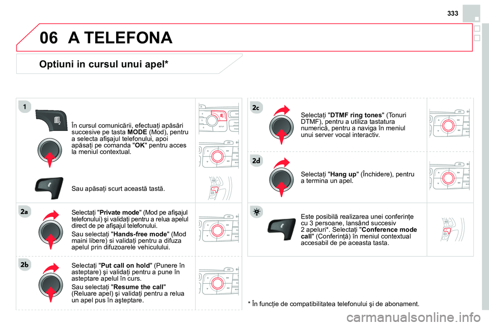 CITROEN DS4 2014  Ghiduri De Utilizare (in Romanian) 06
333
  A TELEFONA 
 
 
Optiuni in cursul unui apel *  
 
 
În cursul comunicării, efectuaţi apăsări 
succesive pe tasta  MODE 
 (Mod) ,  pentru 
a selecta aﬁ şajul telefonului, apoi 
apăsa
