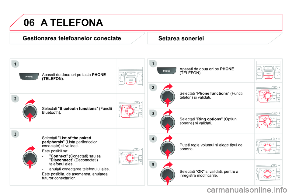 CITROEN DS4 2014  Ghiduri De Utilizare (in Romanian) 06
   
Apasati de doua ori pe tasta  PHONE 
(TELEFON) 
.  
   
Selectati " List of the paired 
peripherals 
" (Lista perifericelor 
conectate) si validati.  
   
Este posibil sa: 
   
 
-  " Connect 
