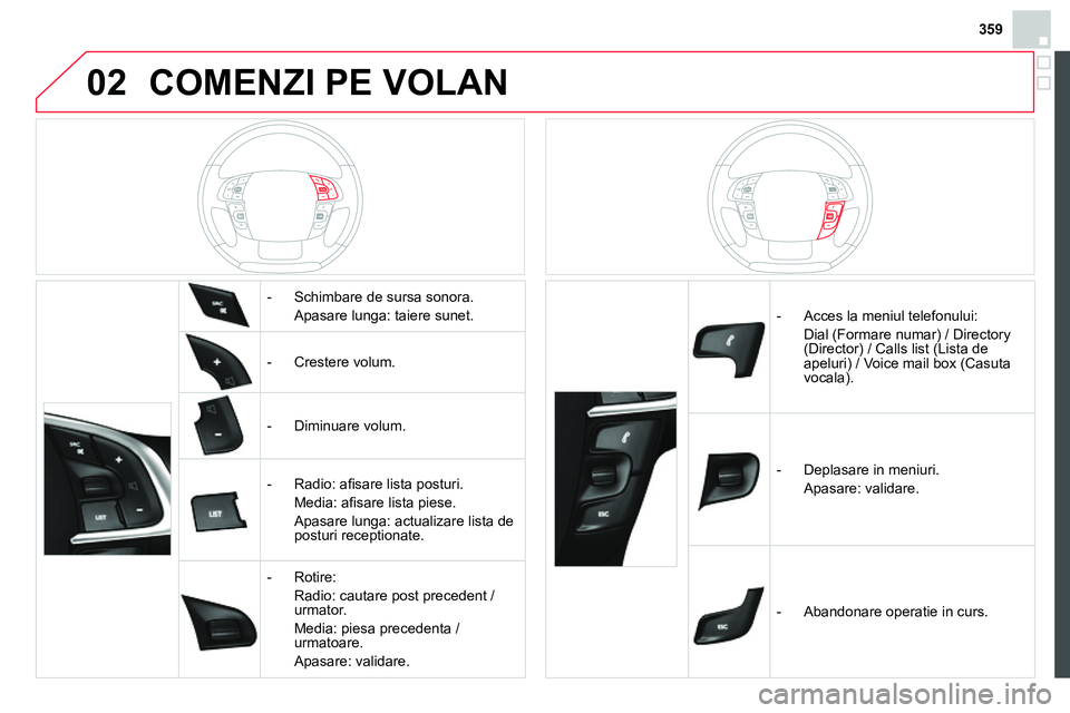 CITROEN DS4 2014  Ghiduri De Utilizare (in Romanian) 359
02  COMENZI PE VOLAN 
 
    
 
-   Schimbare de sursa sonora.  
  Apasare lunga: taiere sunet.  
   
 
-  Crestere volum.  
   
 
-  Diminuare volum.  
   
 
-  Radio: aﬁ sare lista posturi.  
 