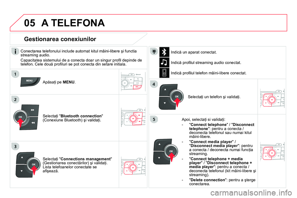 CITROEN DS4 2014  Ghiduri De Utilizare (in Romanian)  
 
05  A TELEFONA 
 
 
Conectarea telefonului include automat kitul mâini-libere şi functia 
streaming audio. 
  Capacitatea sistemului de a conecta doar un singur proﬁ l depinde de 
telefon. Cel
