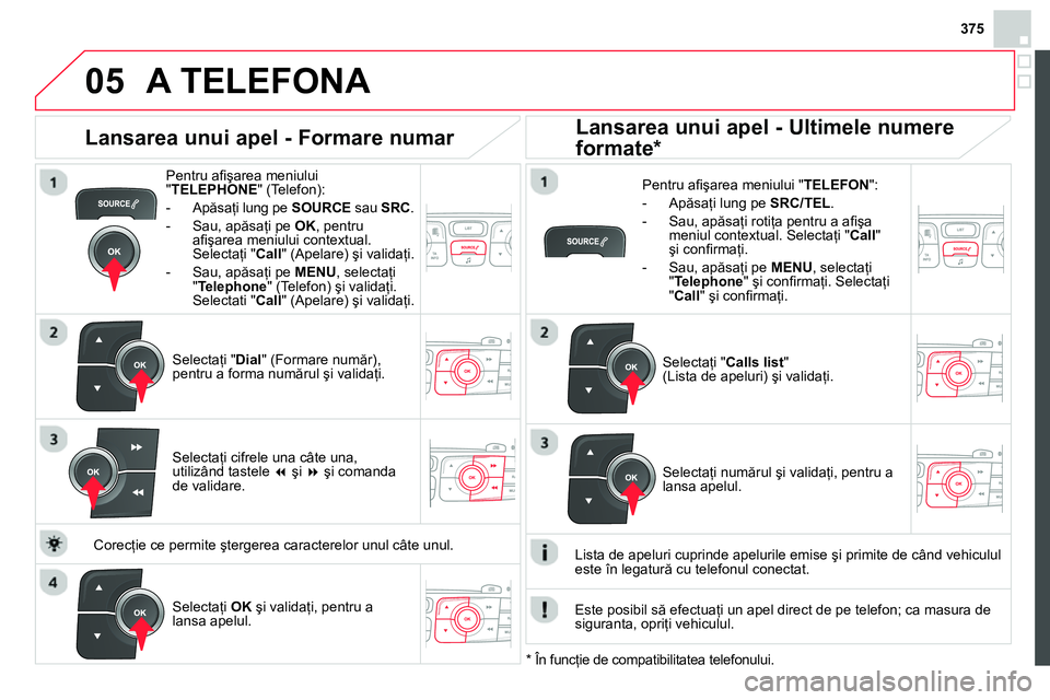 CITROEN DS4 2014  Ghiduri De Utilizare (in Romanian) 375
 
  
05  A TELEFONA 
 
 
Pentru aﬁ şarea meniului 
" TELEPHONE 
" (Telefon): 
   
 
-  Apăsaţi lung pe  SOURCE 
 sau  SRC 
. 
   
-  Sau, apăsaţi pe  OK,  pentru 
aﬁ şarea meniului conte