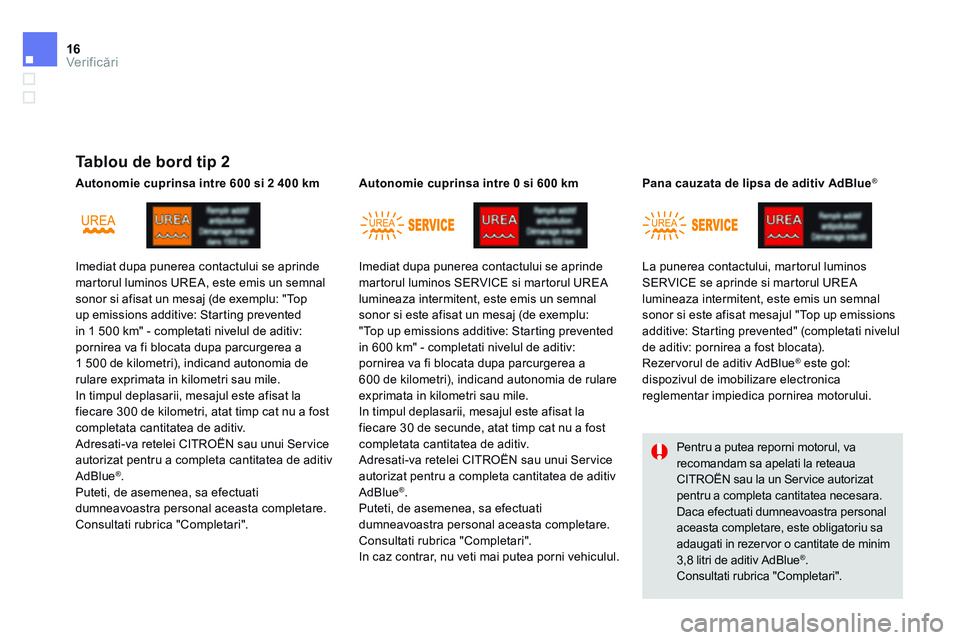 CITROEN DS4 2014  Ghiduri De Utilizare (in Romanian) 16Verificări
   Tablou  de  bord  tip  2   
 Imediat dupa punerea contactului se aprinde martorul luminos UREA, este emis un semnal sonor si afisat un mesaj (de exemplu: "Top up emissions additiv