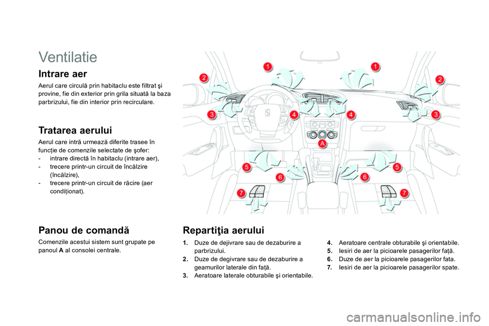 CITROEN DS4 2014  Ghiduri De Utilizare (in Romanian)    
 
 
 
 
 
 
 
Vent ilat ie  
 
 
Intrare aer 
 
Aerul care circulă prin habitaclu este filtrat şi 
provine, fie din exterior prin grila situată la baza 
parbrizului, fie din interior prin recir