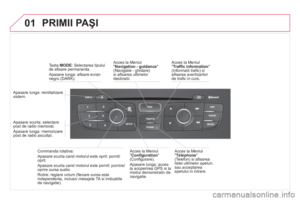 CITROEN DS4 2013  Ghiduri De Utilizare (in Romanian) 01  PRIMII PAŞI 
 
 Acces la Meniul "Navigation - guidance"(Navigatie - ghidare)si aﬁ sarea ultimelor destinatii.
Commanda rotativa:
  Apasare scurta cand motorul este oprit: pornit
/oprit. 
  Apas