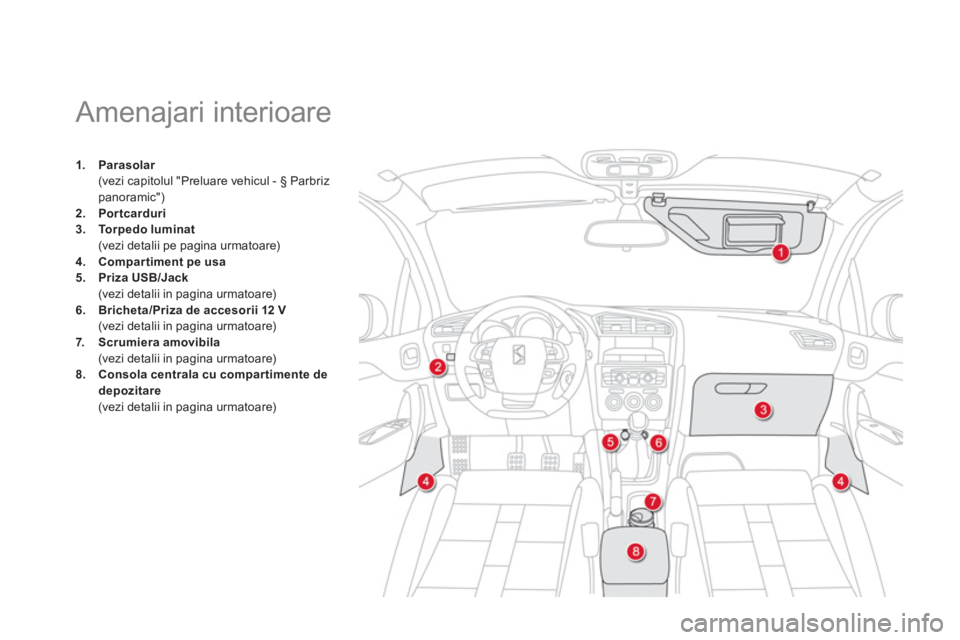 CITROEN DS4 2011  Ghiduri De Utilizare (in Romanian)    
 
 
 
 
 
 
 
 
 
 
 
 
 
Amenajari interioare 
1.Parasolar(vezi capitolul "Preluare vehicul - § Parbrizpanoramic")2.Por tcarduri
3.Torpedo luminat(vezi detalii pe pagina urmatoare) 4. 
  Compart