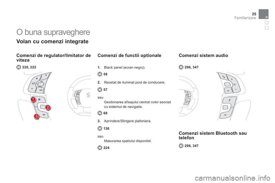 CITROEN DS4 2011  Ghiduri De Utilizare (in Romanian) 25
Familiarizare
   
Comenzi de regulator/limitator deviteza 
 
 Volan cu comenzi integrate 
58
Comenzi de functii optionale 
220, 222
57
2. 
 Reostat de iluminat post de conducere.
296, 347
 
 
Comen