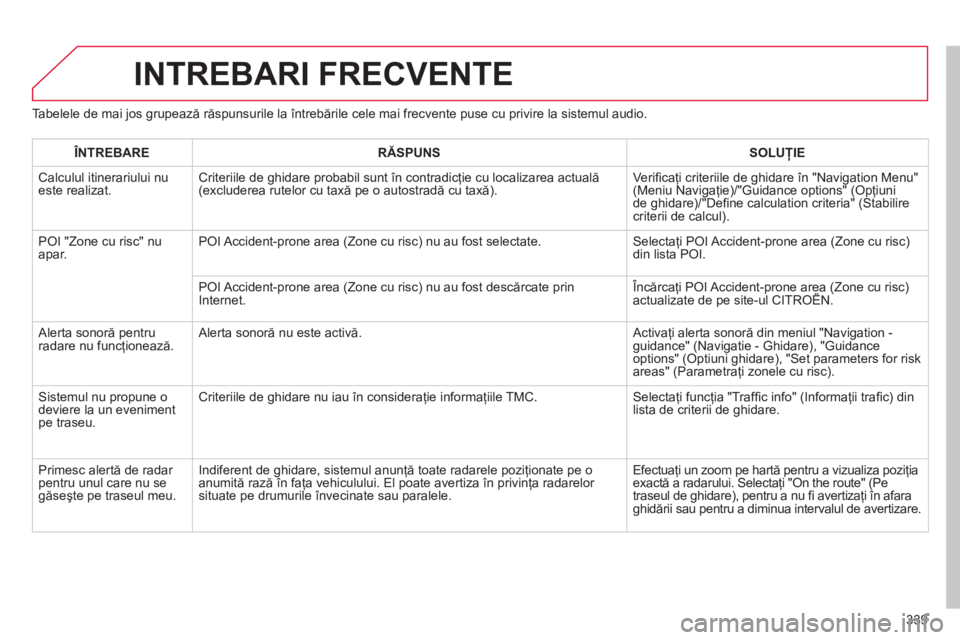 CITROEN DS4 2011  Ghiduri De Utilizare (in Romanian) 339
INTREBARI FRECVENTE 
Tabelele de mai jos grupează răspunsurile la întrebările cele mai frecvente puse cu privire la sistemul audio.
ÎNTREBARERĂSPUNSSOLUŢIE
 Calculul itinerariului nu este r