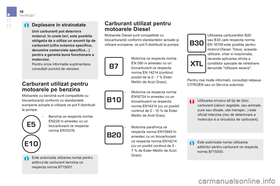 CITROEN DS5 2016 Ghiduri De Utilizare (in Romanian) 10Verificări
DS5_ Additif_ro_Chap09_verifications_ed03-2015
Carburant utilizat pentru
motoarele Diesel
Motoarele Diesel sunt compatibile cu biocarburanţii conformi standardelor actua CITROEN DS5 2016 Ghiduri De Utilizare (in Romanian) 10Verificări
DS5_ Additif_ro_Chap09_verifications_ed03-2015
Carburant utilizat pentru
motoarele Diesel
Motoarele Diesel sunt compatibile cu biocarburanţii conformi standardelor actua