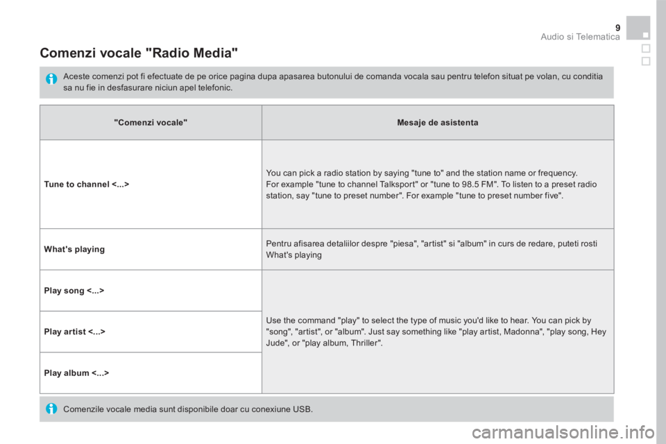 CITROEN DS5 2016  Ghiduri De Utilizare (in Romanian) 9 Audio si Telematica 
      Comenzi  vocale  "Radio  Media" 
  Aceste comenzi pot fi efectuate de pe orice pagina dupa apasarea butonului de comanda vocala sau pentru telefon situat pe volan, cu cond