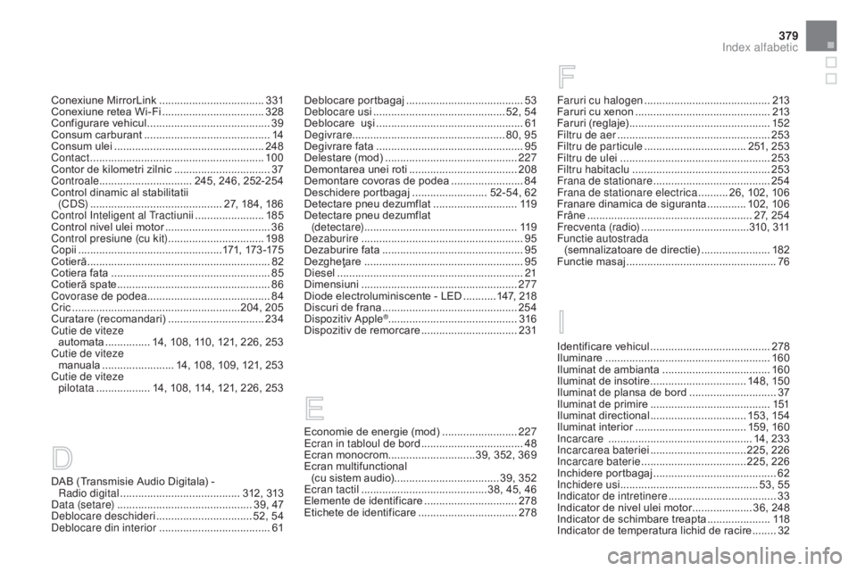 CITROEN DS5 2015 Ghiduri De Utilizare (in Romanian) 379
DS5_ro_Chap12_index-recherche_ed01-2015
Conexiune MirrorLink ...................................3 31
Conexiune retea Wi-Fi ..................................32
8
Configurare vehicul
............ CITROEN DS5 2015 Ghiduri De Utilizare (in Romanian) 379
DS5_ro_Chap12_index-recherche_ed01-2015
Conexiune MirrorLink ...................................3 31
Conexiune retea Wi-Fi ..................................32
8
Configurare vehicul
............