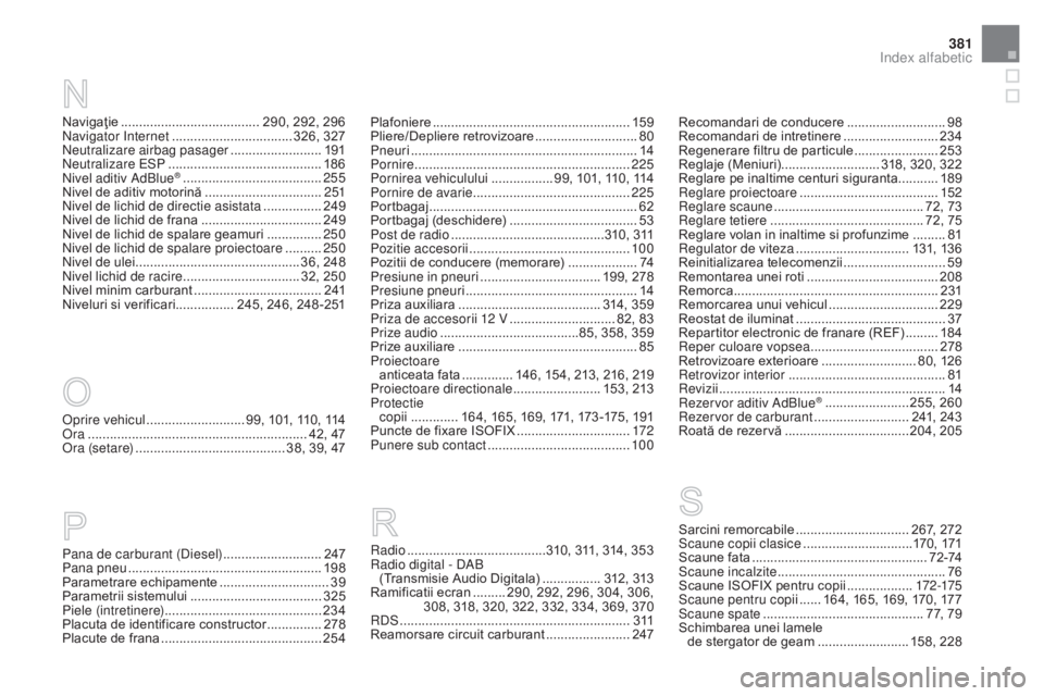 CITROEN DS5 2015 Ghiduri De Utilizare (in Romanian) 381
DS5_ro_Chap12_index-recherche_ed01-2015
Oprire vehicul ........................... 99, 101, 110, 114
Ora ....... ..................................................... 42, 47
O r a (s et a r e)
.. CITROEN DS5 2015 Ghiduri De Utilizare (in Romanian) 381
DS5_ro_Chap12_index-recherche_ed01-2015
Oprire vehicul ........................... 99, 101, 110, 114
Ora ....... ..................................................... 42, 47
O r a (s et a r e)
..
