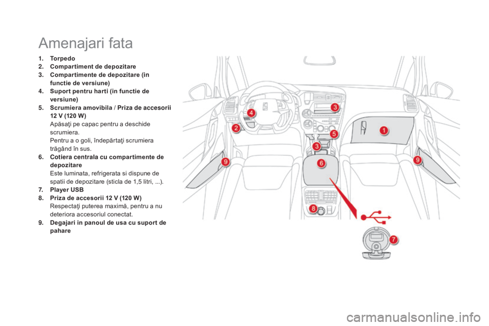 CITROEN DS5 2015 Ghiduri De Utilizare (in Romanian) DS5_ro_Chap03_confort_ed01-2015
Amenajari fata
1. Torpedo
2. Compar timent de depozitare
3.
C
ompar timente de depozitare (in
functie de versiune)
4.
S
upor t pentru har ti (in functie de
versiu CITROEN DS5 2015 Ghiduri De Utilizare (in Romanian) DS5_ro_Chap03_confort_ed01-2015
Amenajari fata
1. Torpedo
2. Compar timent de depozitare
3.
C
ompar timente de depozitare (in
functie de versiune)
4.
S
upor t pentru har ti (in functie de
versiu