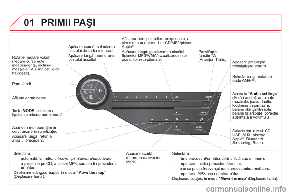 CITROEN DS5 2012 Ghiduri De Utilizare (in Romanian) 01 PRIMII PAŞI
Apăsare scurtă: selectarea postului de radio memorat.
Apăsare lungă: memorarea postului ascultat.
Pornit/oprit functie TA (Anunţuri Trafi c).
A
fi sarea listei po CITROEN DS5 2012 Ghiduri De Utilizare (in Romanian) 01 PRIMII PAŞI
Apăsare scurtă: selectarea postului de radio memorat.
Apăsare lungă: memorarea postului ascultat.
Pornit/oprit functie TA (Anunţuri Trafi c).
A
fi sarea listei po