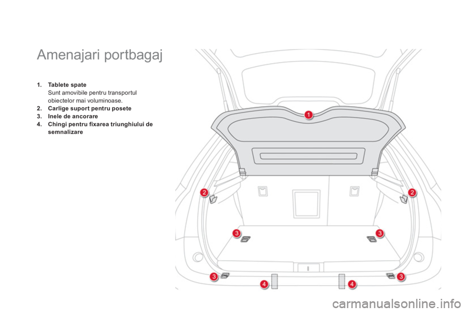 CITROEN DS5 2012  Ghiduri De Utilizare (in Romanian)    
 
 
 
 
 
 
 
 
 
 
 
 
Amenajari portbagaj 
1.Tablete spateSunt amovibile pentru transportul obiectelor mai voluminoase.2.Carligesuport pentru posete3.Inele de ancorare4.Chingi pentru fixarea tri
