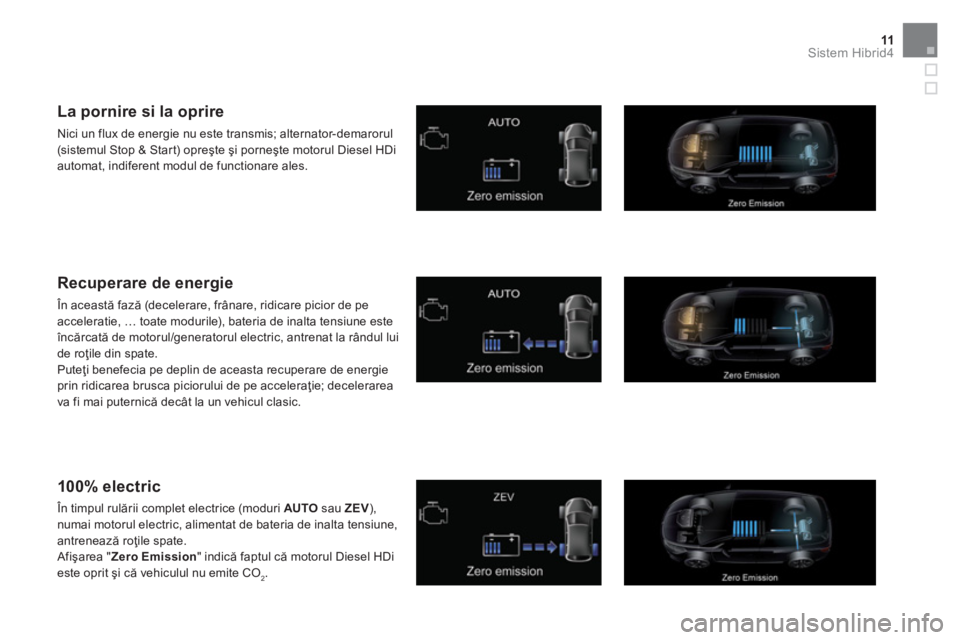 CITROEN DS5 HYBRID 2016 Ghiduri De Utilizare (in Romanian) 11Sistem Hibrid4
La pornire si la oprire
Nici un flux de energie nu este transmis; alternator-demarorul
(sistemul Stop & Start) opreşte şi porneşte motorul Diesel HD CITROEN DS5 HYBRID 2016 Ghiduri De Utilizare (in Romanian) 11Sistem Hibrid4
La pornire si la oprire
Nici un flux de energie nu este transmis; alternator-demarorul
(sistemul Stop & Start) opreşte şi porneşte motorul Diesel HD