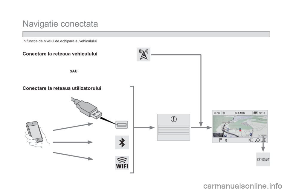 CITROEN DS5 HYBRID 2016 Ghiduri De Utilizare (in Romanian) 12:13
23 °C
Navigatie conectata
Conectare la reteaua vehiculului
SAU
Conectare la reteaua utilizatorului
In functie de nivelul de echipare al vehiculului CITROEN DS5 HYBRID 2016 Ghiduri De Utilizare (in Romanian) 12:13
23 °C
Navigatie conectata
Conectare la reteaua vehiculului
SAU
Conectare la reteaua utilizatorului
In functie de nivelul de echipare al vehiculului