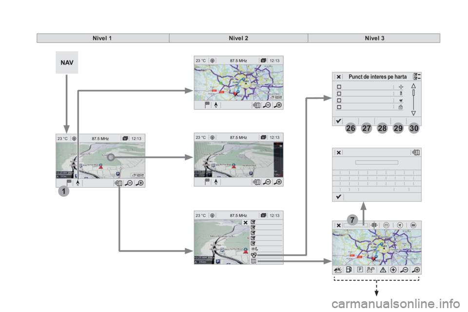 CITROEN DS5 HYBRID 2016 Ghiduri De Utilizare (in Romanian) 12:1323 °C
12:13
23 °C
1
12:13
23 °C
12:13
23 °C
7
2728262930
Nivel 1Nivel 2Nivel 3
Punct de interes pe har ta CITROEN DS5 HYBRID 2016 Ghiduri De Utilizare (in Romanian) 12:1323 °C
12:13
23 °C
1
12:13
23 °C
12:13
23 °C
7
2728262930
Nivel 1Nivel 2Nivel 3
Punct de interes pe har ta